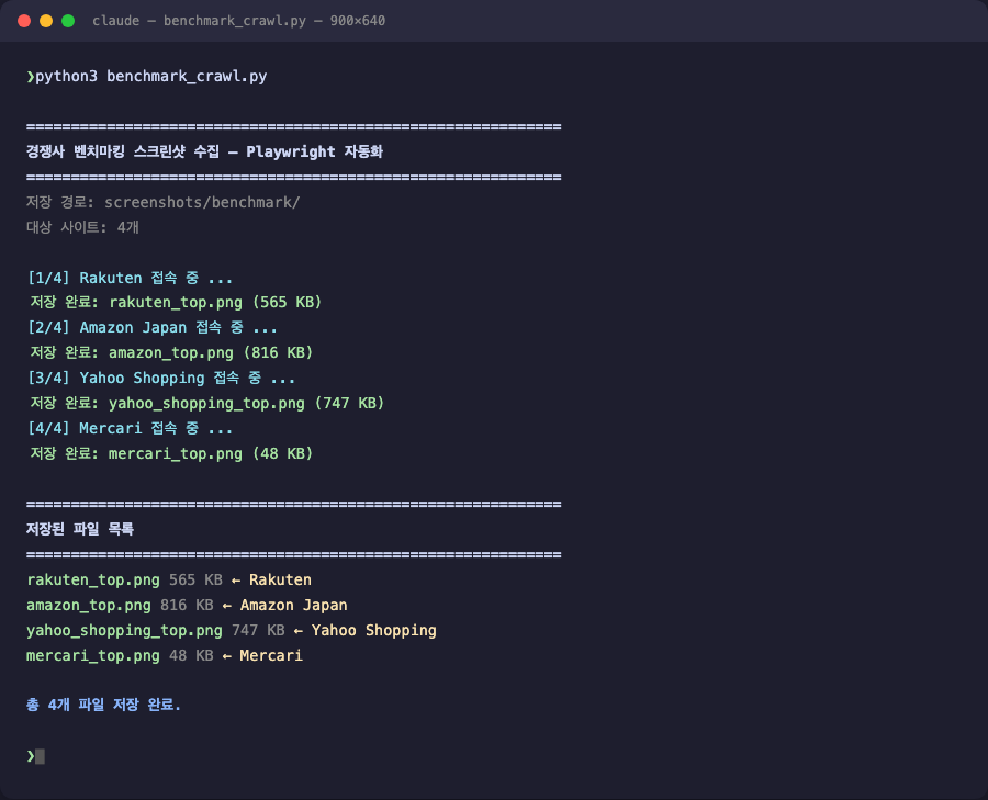 Playwright가 경쟁사 사이트 4개를 순차적으로 크롤링하는 터미널 화면 + 저장된 PNG 파일 목록